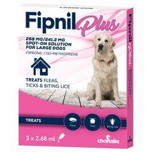 Load image into Gallery viewer, Fipnil Plus Spot-on Solution for Dogs and cats
