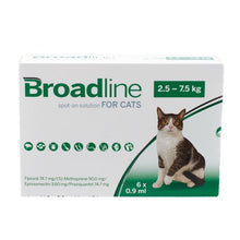 Load image into Gallery viewer, Broadline for Cats - Pet Health Direct
