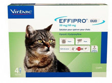 Load image into Gallery viewer, Effipro Duo Flea &amp; Tick Spot on Solution for Cats &amp; Dogs - Pet Health Direct
