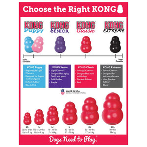 KONG Classic Red toy - Pet Health Direct