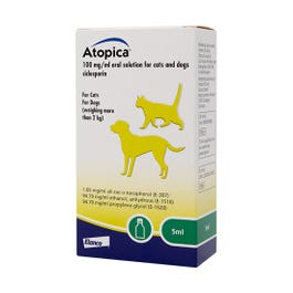 Atopica for Dogs & Cats - Pet Health Direct